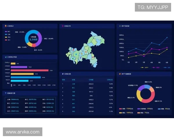 体育赛事数据可视化呈现方式谈